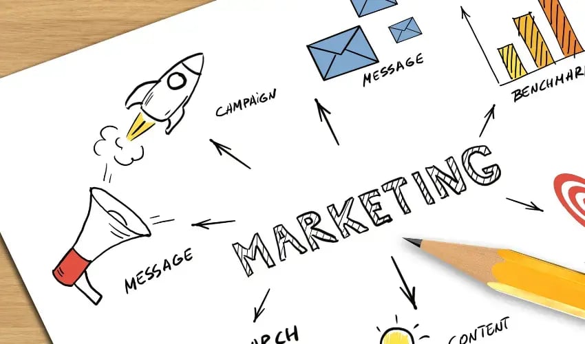 influencer marketing strategy