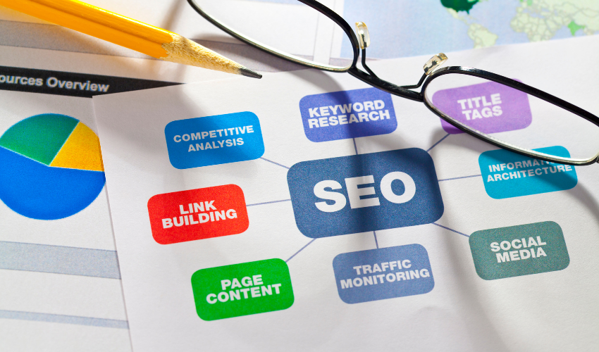 organic seo