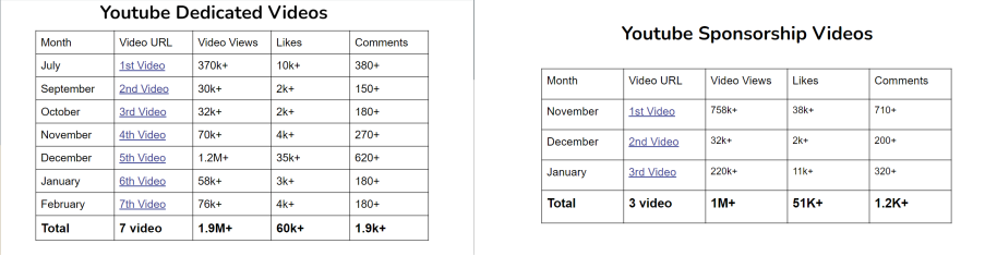 table_grid